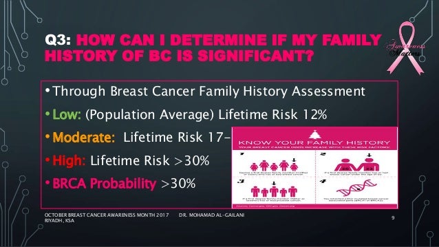 hereditary breast cancer slides awareness Down jacket fetish